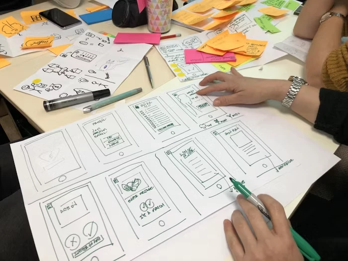 Design Courses